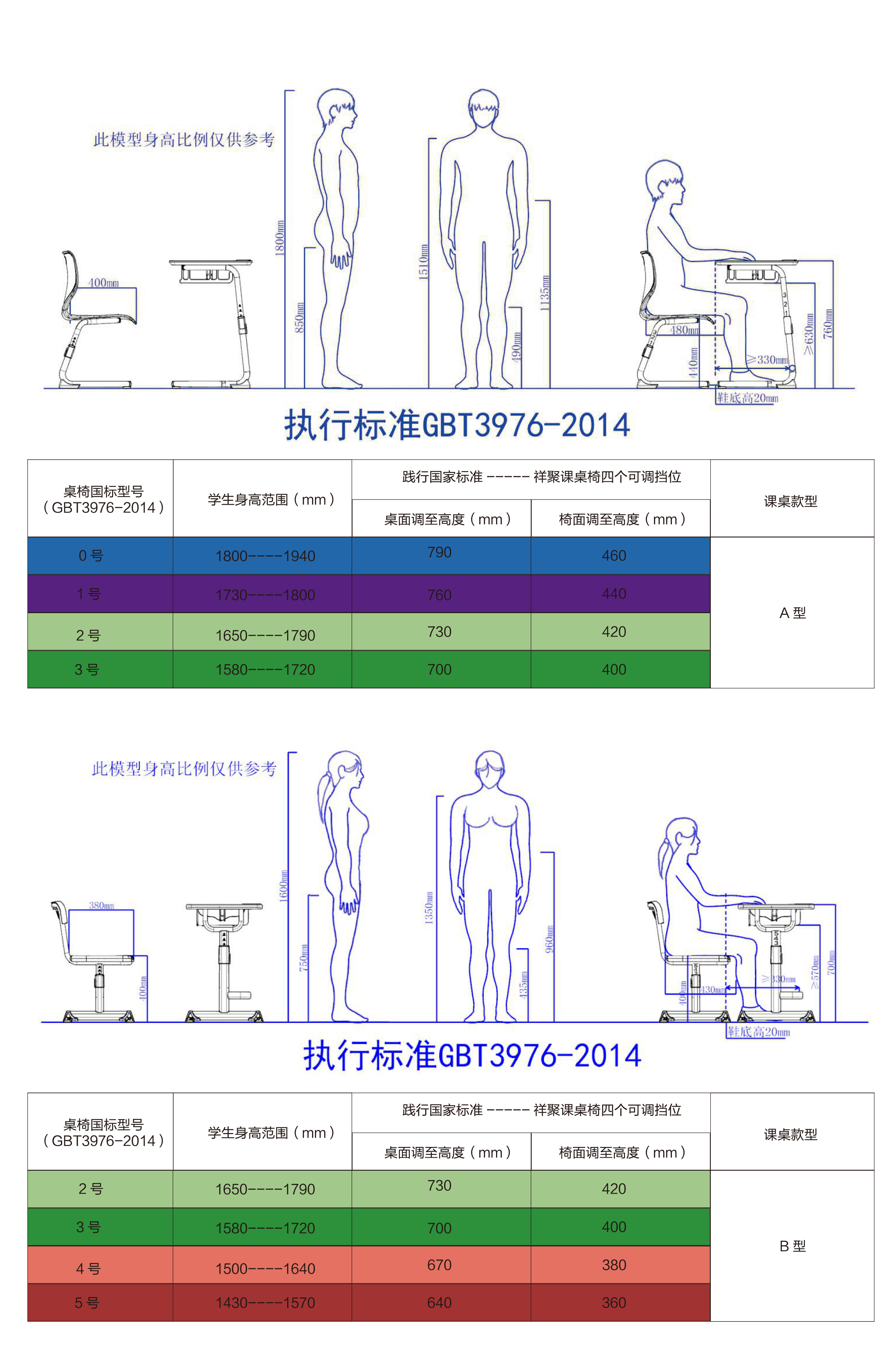 课桌椅高度展示