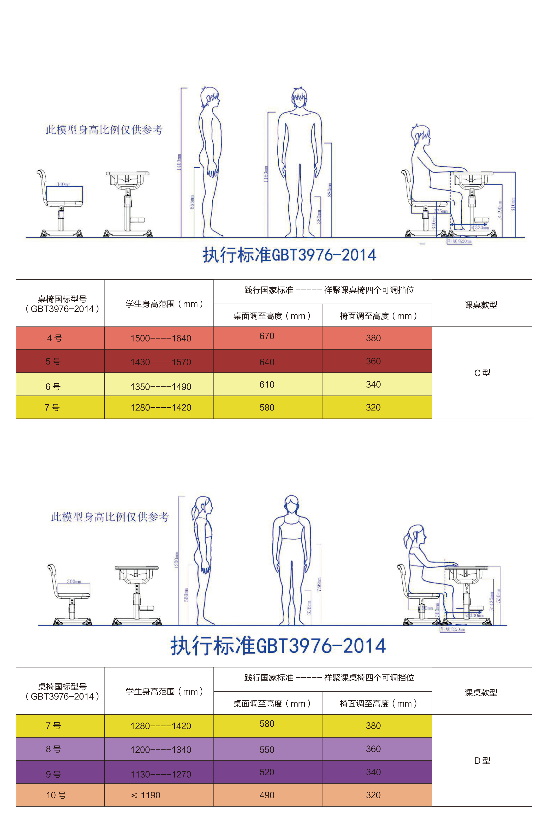 课桌椅高度展示