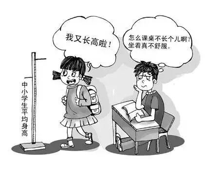 针对学生近视问题，课桌椅得“对号入座”！(图3)