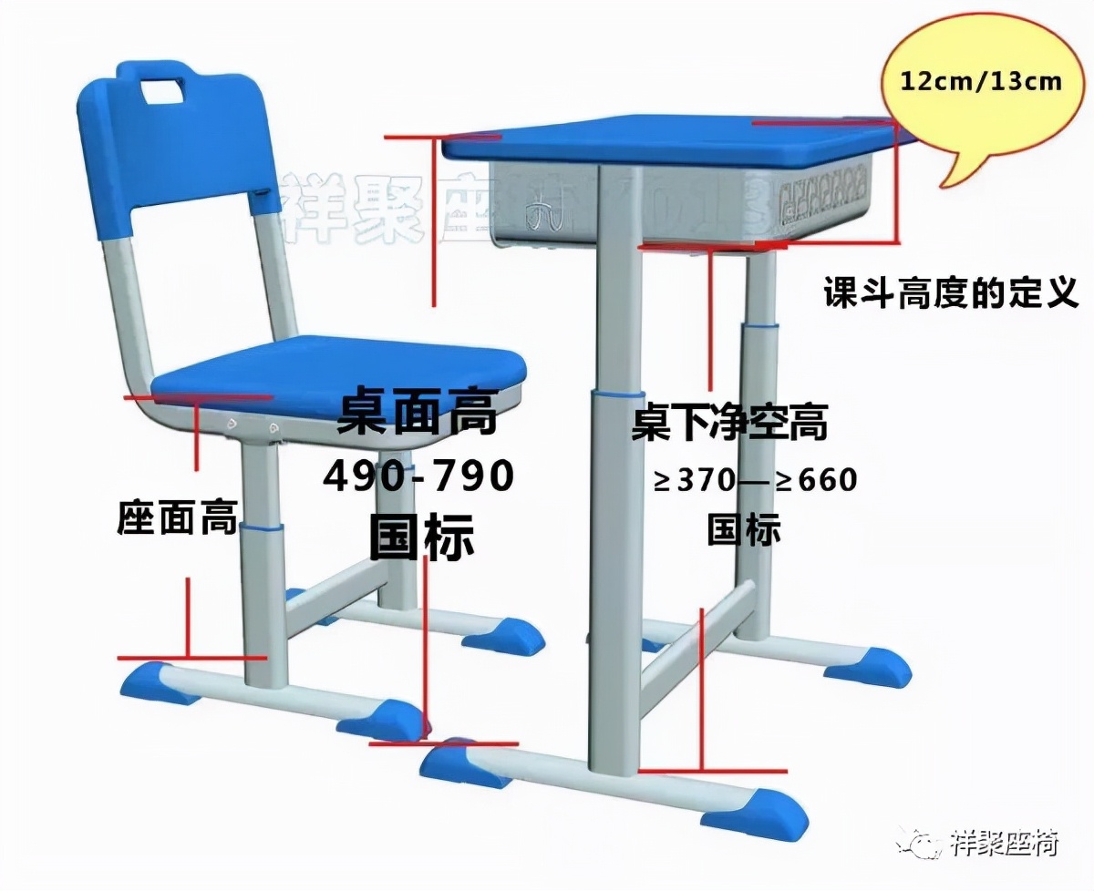 震惊，一把课桌椅对教育大改革居然有如此大的贡献！(图4)