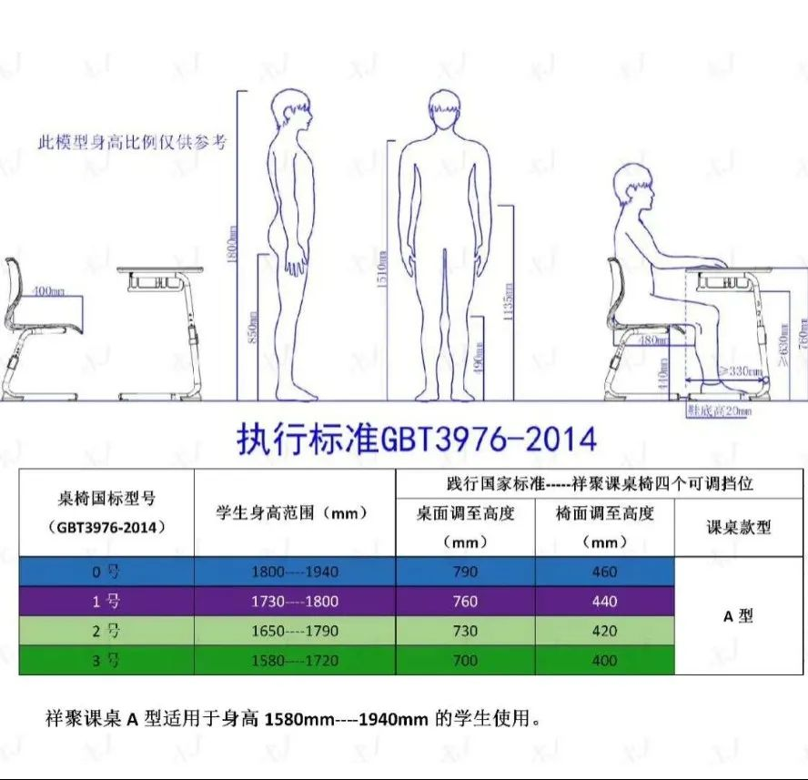警惕！！！别再让你家孩子驼背了！(图7)