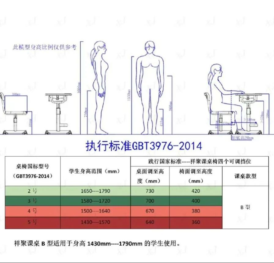 警惕！！！别再让你家孩子驼背了！(图10)