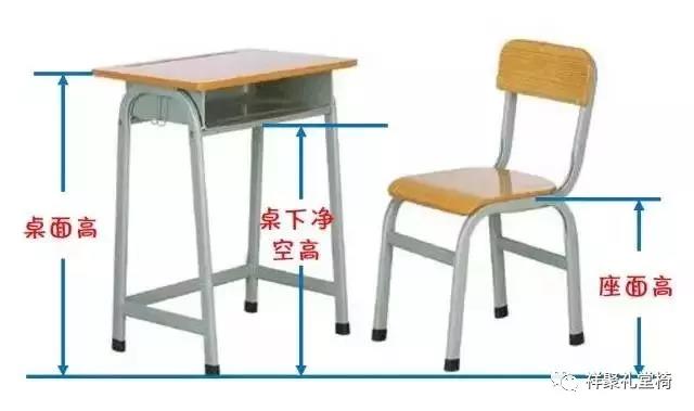关注学生近视，课桌椅的几个关键指标有着决定性因素--祥聚座椅