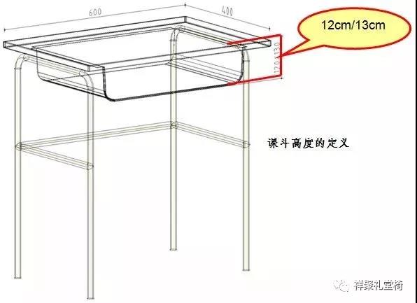 让学生“坐得正、伸得直” 各省专项监督检查学校课桌椅(图4)