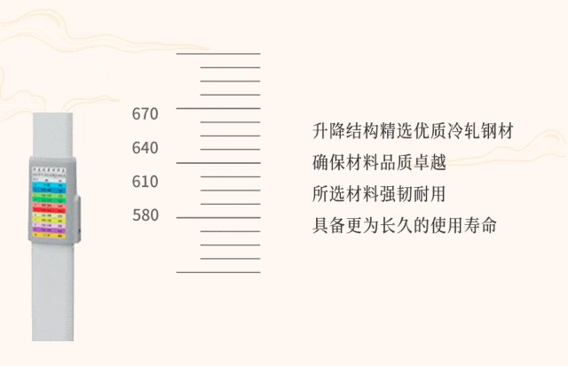 关注质感，共享优良设计 【祥聚科创质感课桌椅天王星001】(图3)