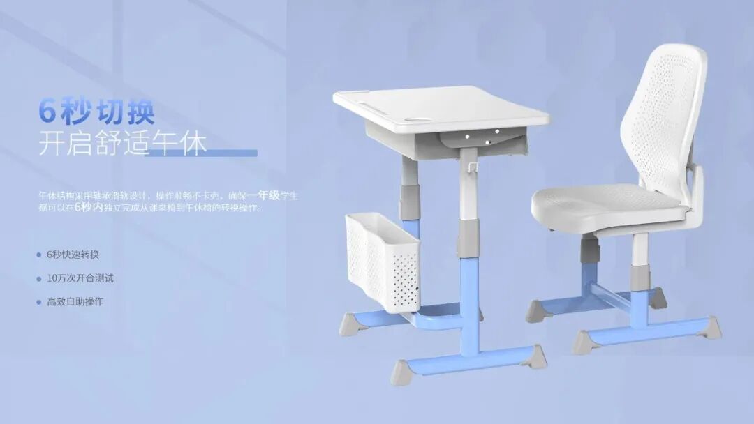祥聚科创参与制定：中小学午休课桌椅新国标出台(图7)