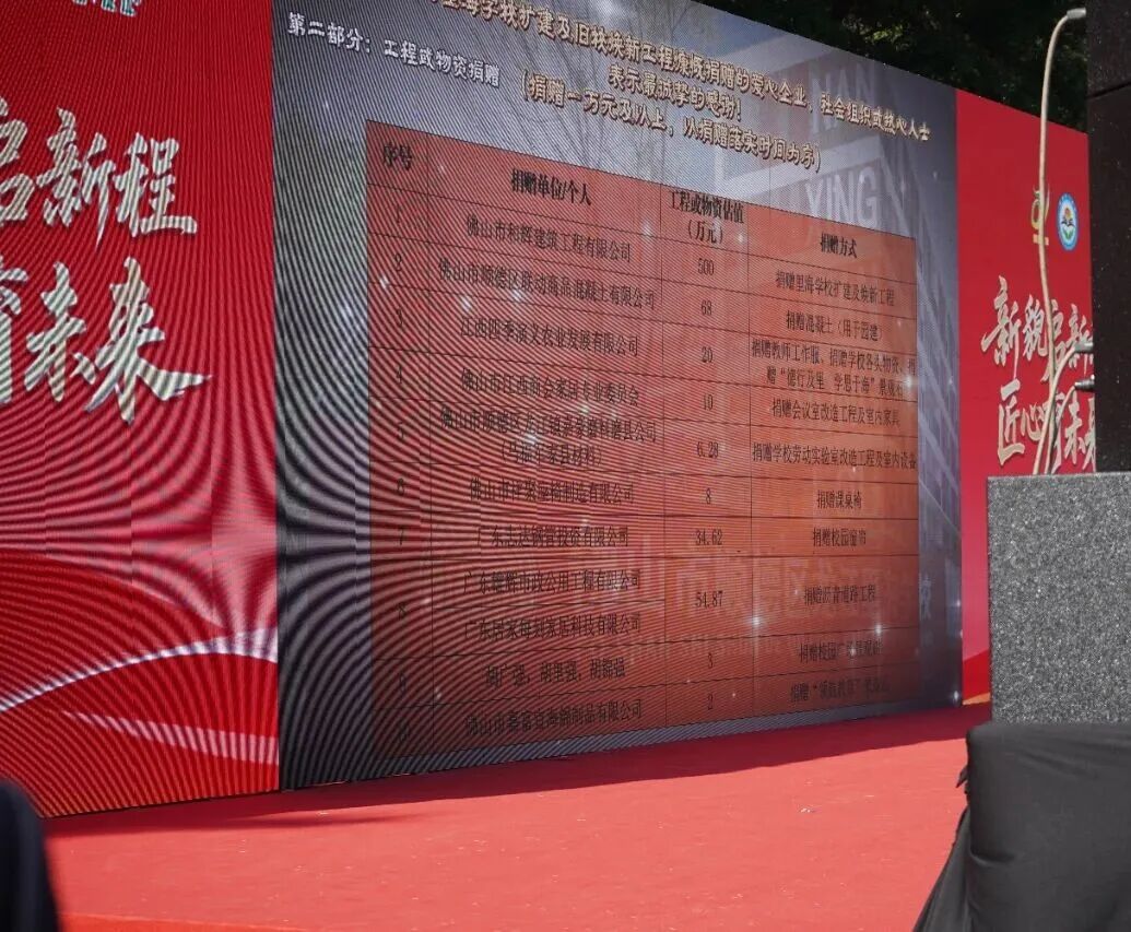 祥聚科创积极参与并助力捐赠的龙江里海学校扩建（一期）工程与旧校区焕新项目落成典礼圆满举行(图15)